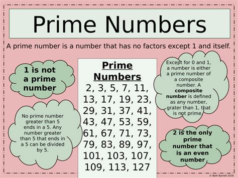 interesting facts about prime numbers.